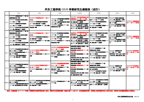 吉林大学2012汽车工程学院12132学期研究生课程表(试行)