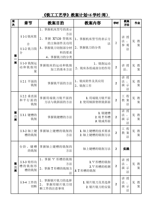 数控铣工工艺教学计划