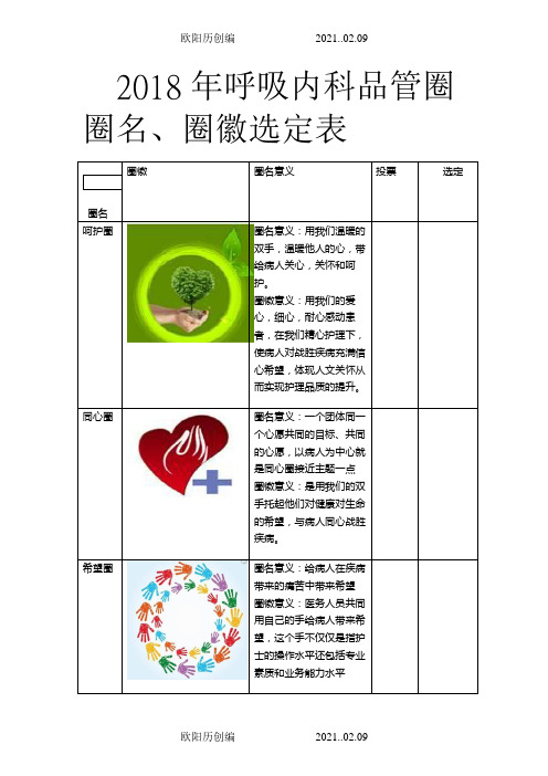 品管圈,圈徽及圈名选定之欧阳历创编