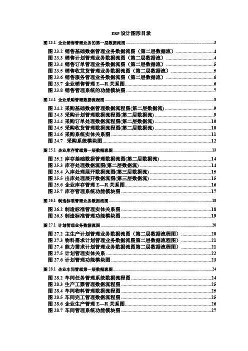 经典ERP设计图表汇总