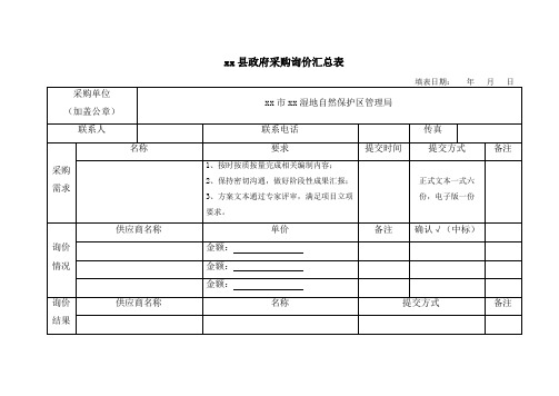 政府采购询价汇总表