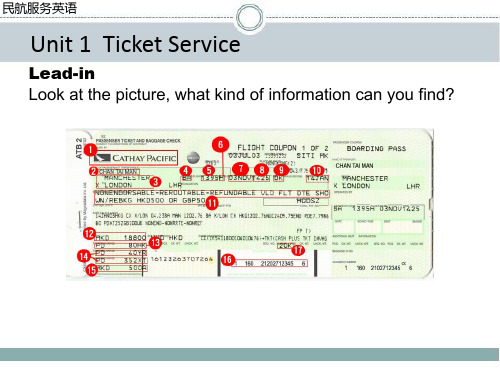 民航服务英语 教学课件 ppt 作者 叶宁 43222 民航服务英语1
