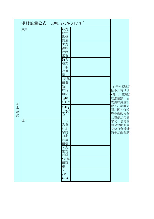 推理公式法进行洪峰流量计算