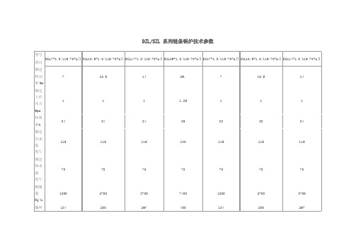 DZL、DZW有机锅炉技术参数