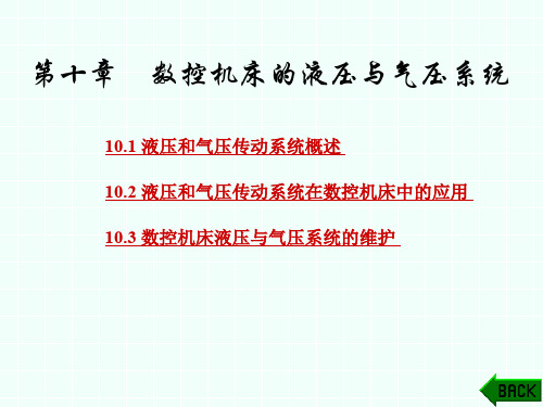 数控机床液压系统ppt课件