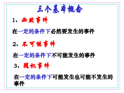 高三第一轮复习——等可能性事件的概率(PPT)5-2