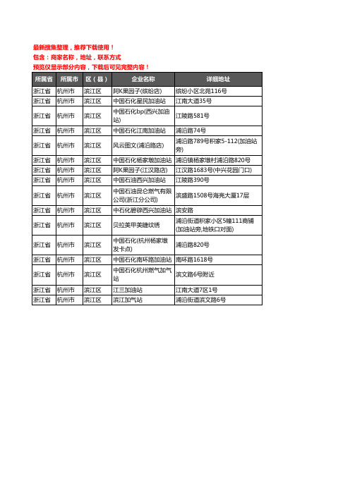 新版浙江省杭州市滨江区加油站服务企业公司商家户名录单联系方式地址大全16家