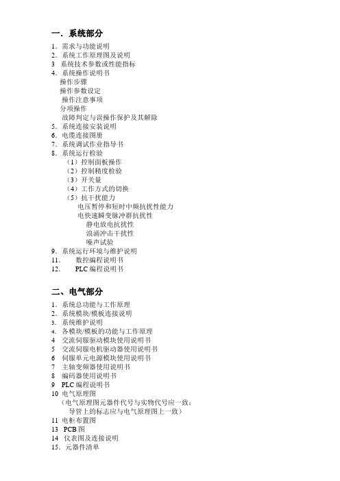 2010年度工作总结文档格式