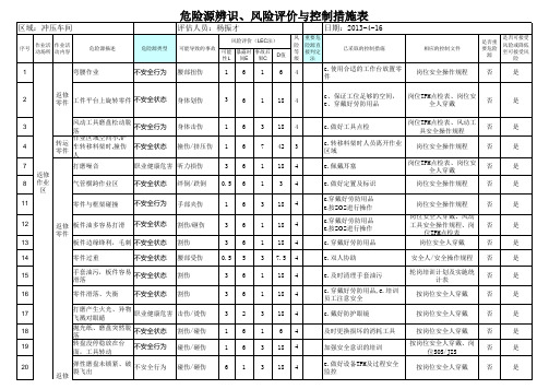 2013年冲压车间(冷作工段)危险源辨识评估汇总表