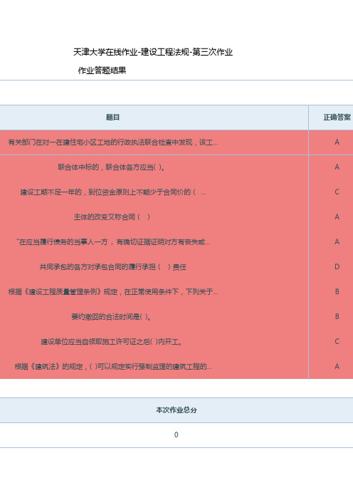 天津大学在线作业做题答案建设工程法规(第三次作业)