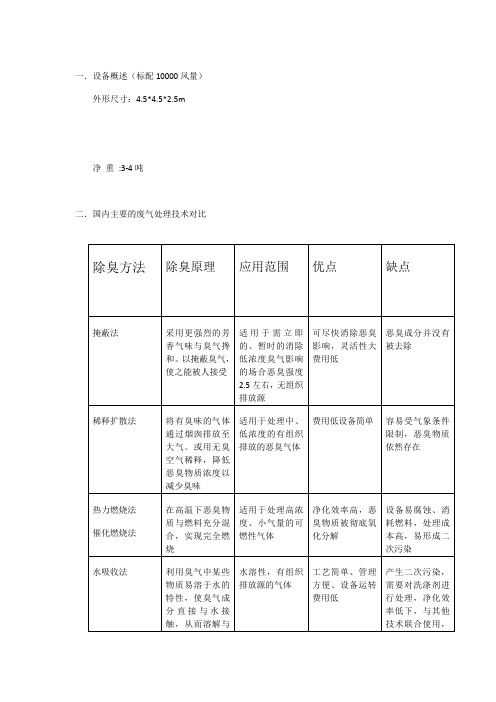 低温等离子设备概述