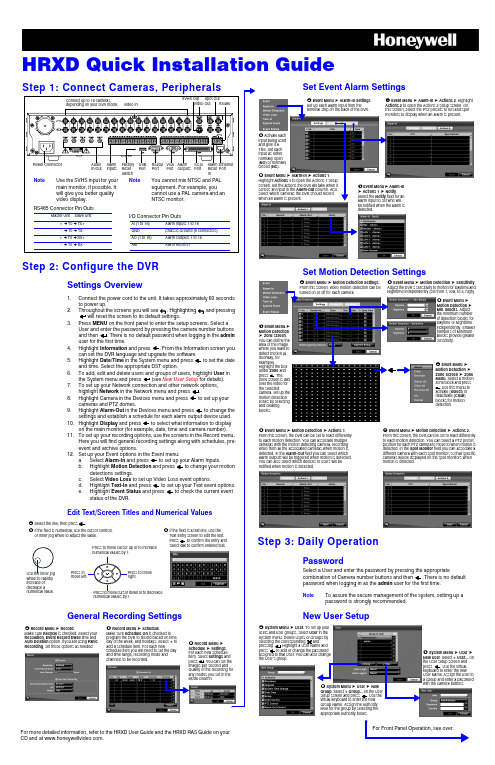Honeywell HRXD DVR用户指南说明书