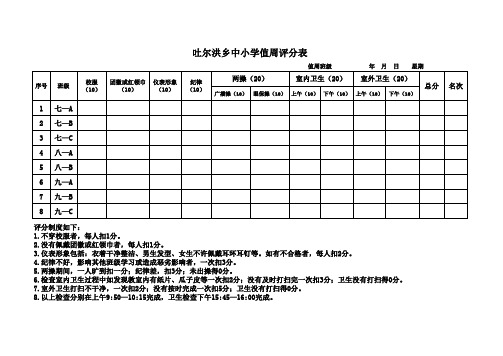 值周评分表