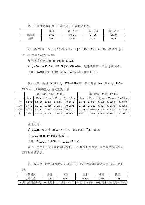 河海大学产业组织理论期末试题