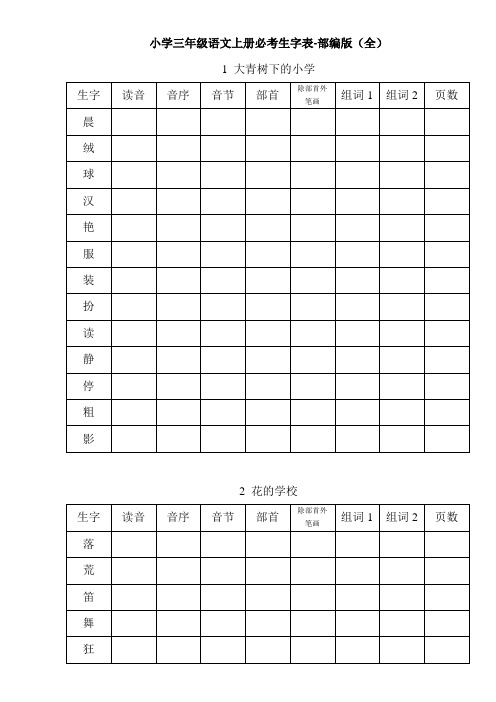 【免费】小学三年级语文上册必考生字表-部编版(全)