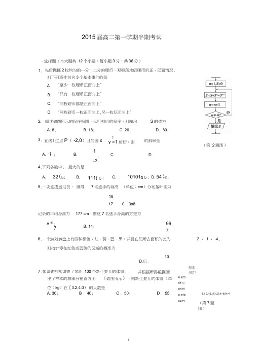【数学】贵州省重点高中2013-2014学年高二上学期期中考试