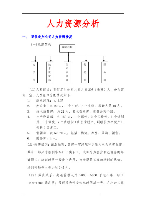 组织结构与人力资源分析报告