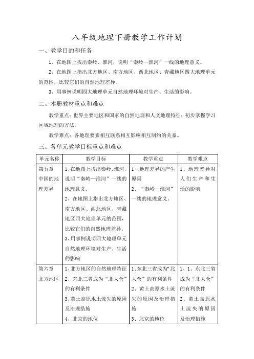 部编人教版八年级地理下册教学工作计划