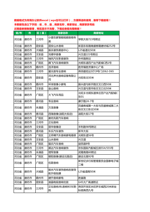 2020新版河北省廊坊市音响工商企业公司商家名录名单黄页联系电话号码地址大全61家