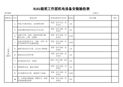 3101综采工作面机电设备安装验收表