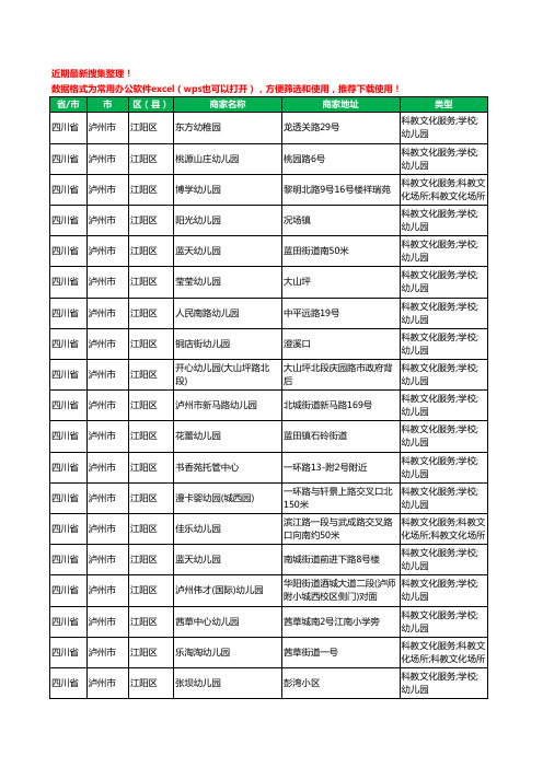 2020新版四川省泸州市江阳区幼儿园工商企业公司商家名录名单黄页联系方式电话大全109家