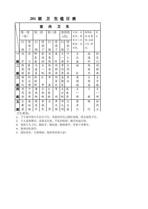 101班卫生分工表