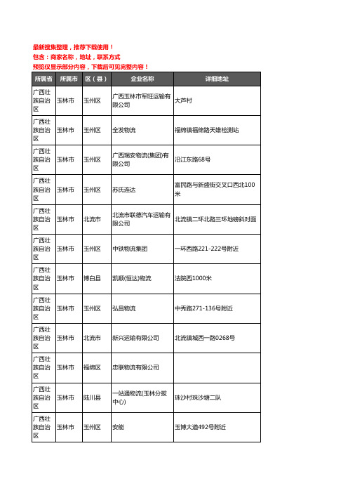 新版广西壮族自治区玉林市货运企业公司商家户名录单联系方式地址大全577家