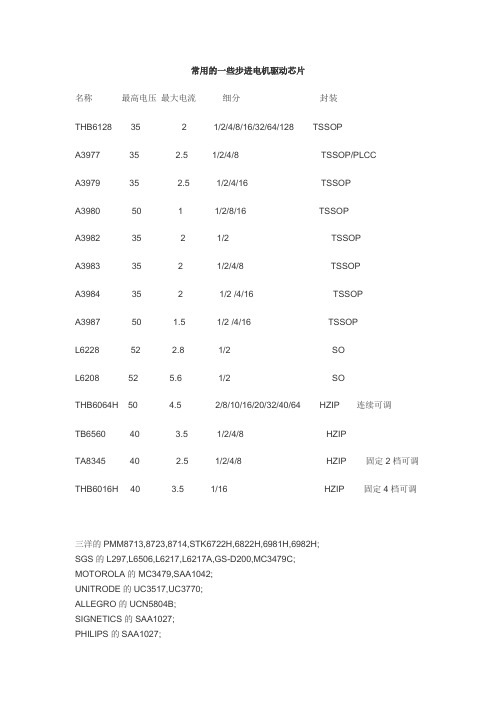 常用步进电机驱动芯片