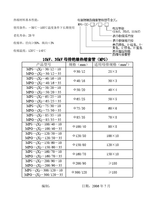 10kV、35kV母排绝缘热缩套管(MPG)