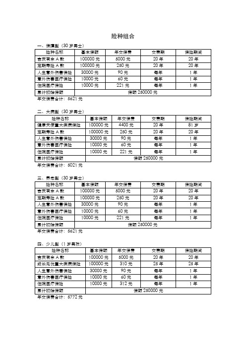 险种组合