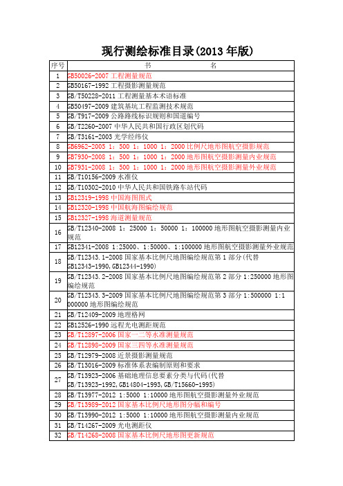 现行测绘标准目录(2013年版)
