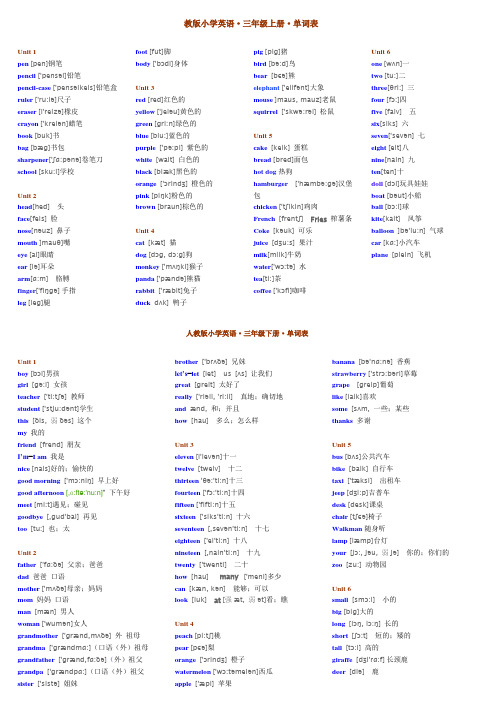 人教版(PEP)小学英语三年级单词表(带有音标)