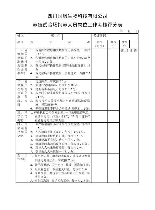 养殖场饲养员考评表