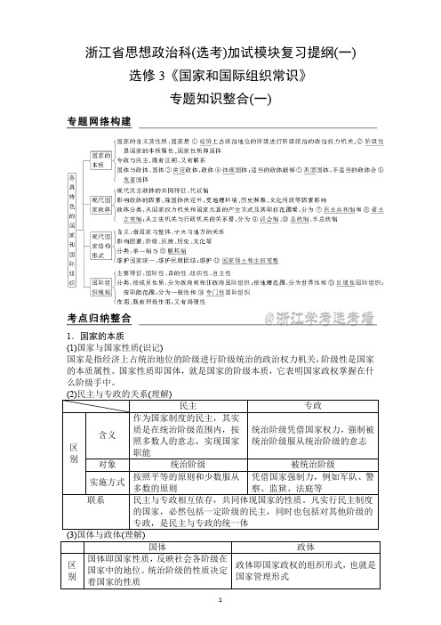 浙江省思想政治科(选考)加试模块复习提纲(全)