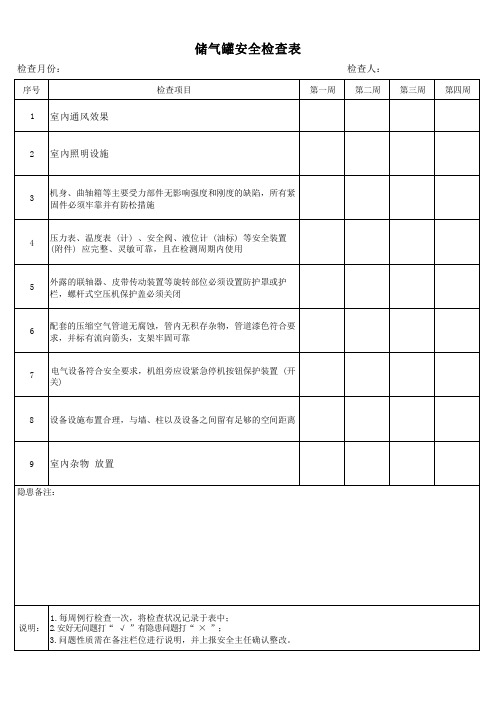 储气罐安全检查表