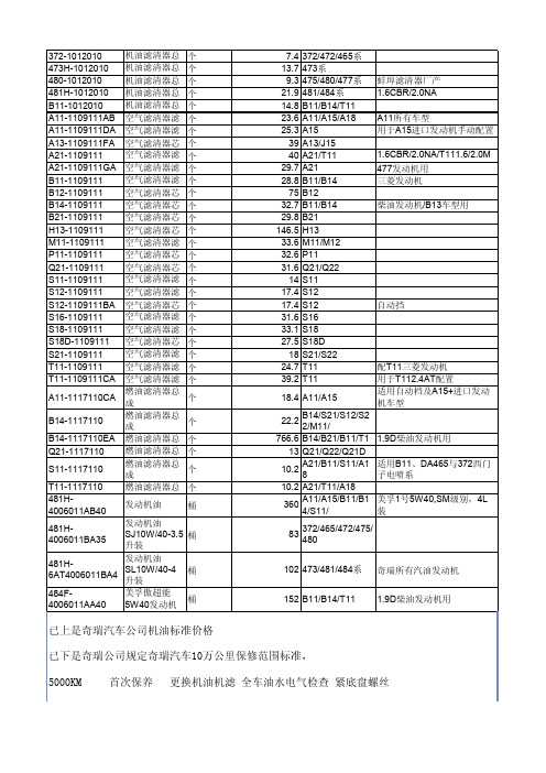 奇瑞汽车售后保养基础标准与价格