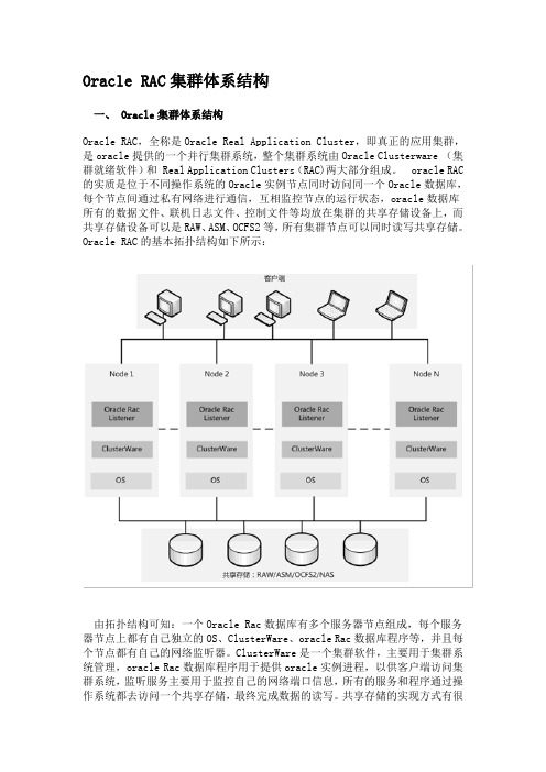 Oracle RAC集群体系结构