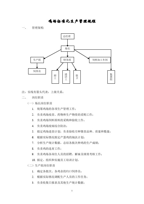 鸡场标准化生产管理规程