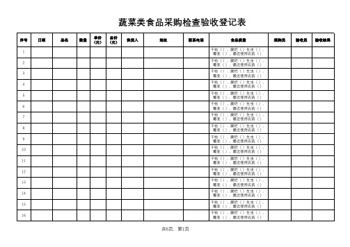 蔬菜类食品采购检查验收登记表