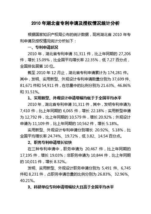 2010年湖北省专利申请与授予情况统计