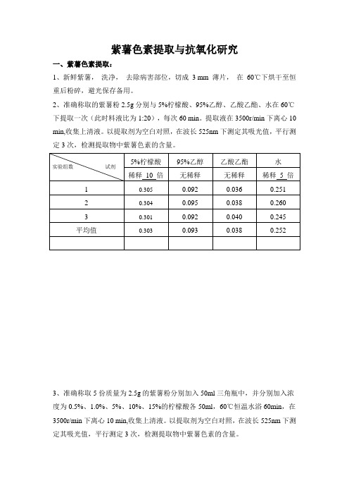 紫薯色素提取与抗氧化研究实验方案