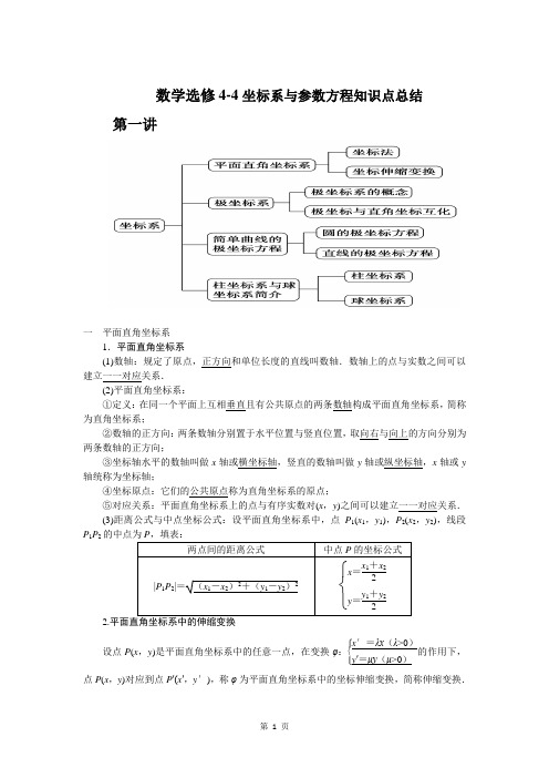 高中数学选修4-4知识点(坐标系与参数方程)