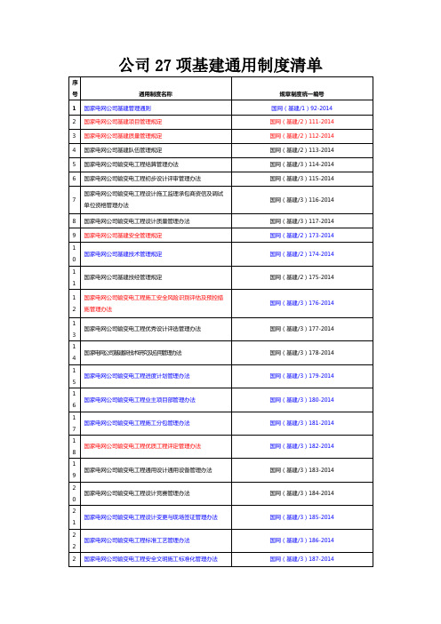 27项基建通用制度清单