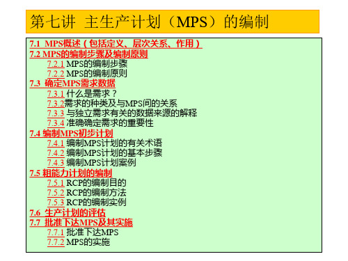 第七章 主生产计划(MPS)的编制