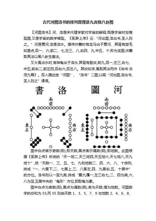 古代河图洛书的排列原理及九宫格八卦图