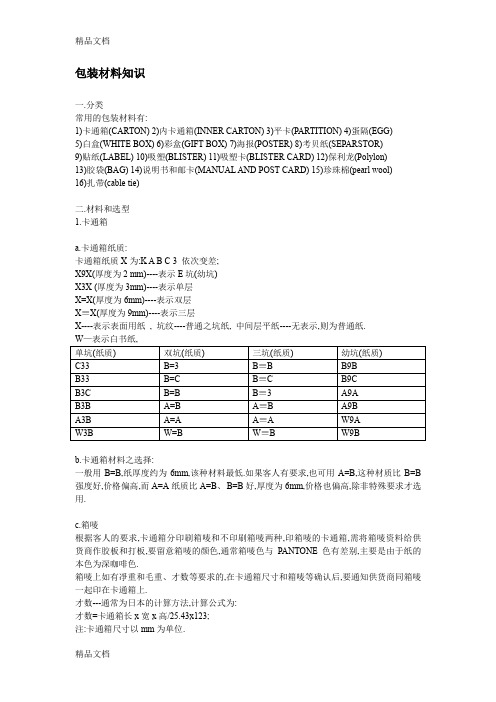 (整理)包装材料知识.