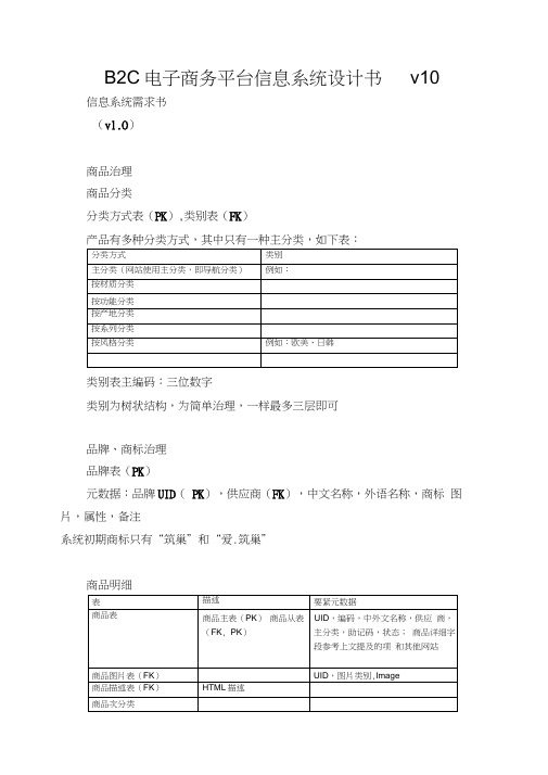 B2C电子商务平台信息系统设计书v10