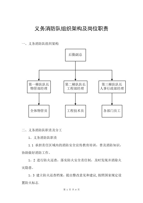 义务消防队组织架构及岗位职责