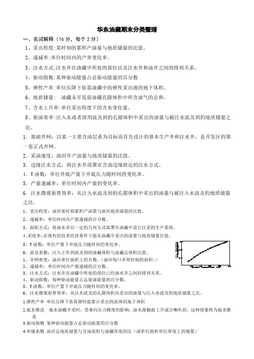 石大华东复试油藏期末分类整理