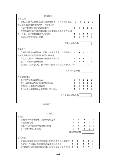 项目经理能力自我评估表